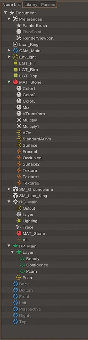 sgnodes digital production Über die Node List wird das Projekt (Dokument) hierarchisch aufgezeigt.