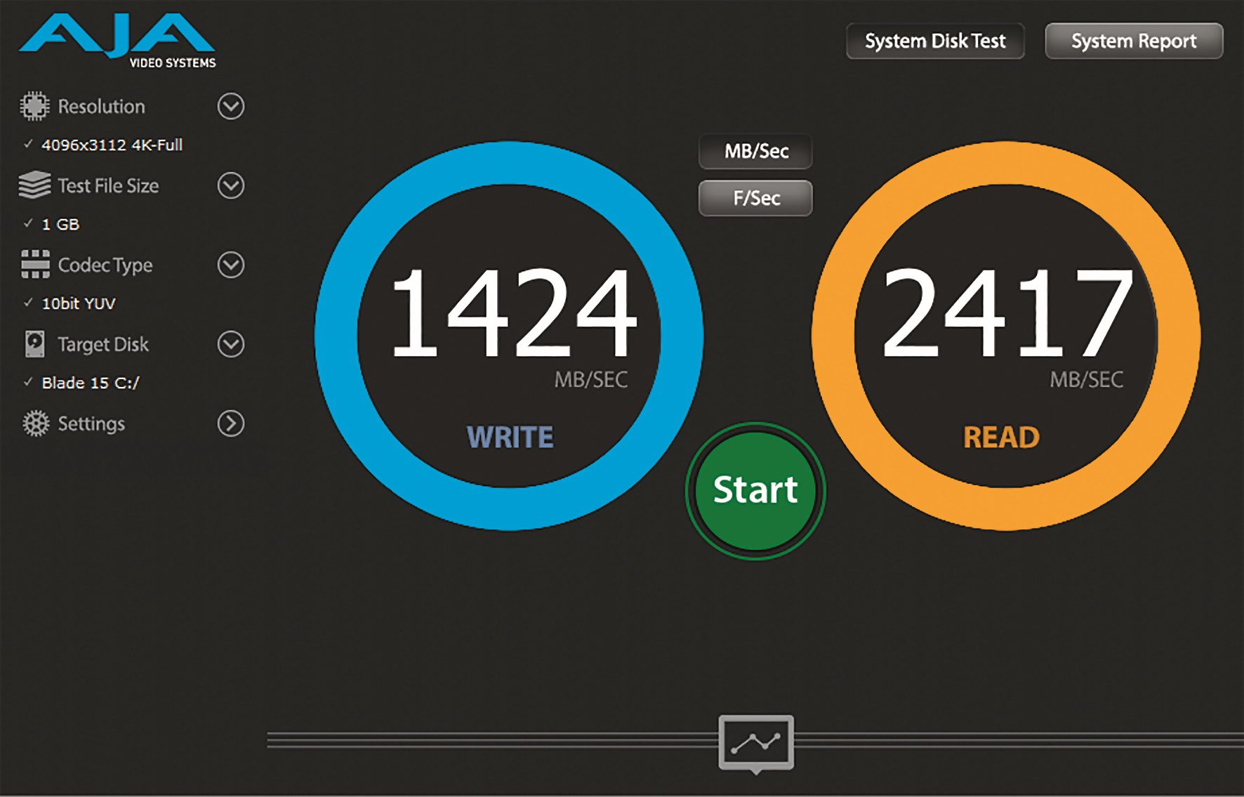 aja digital production