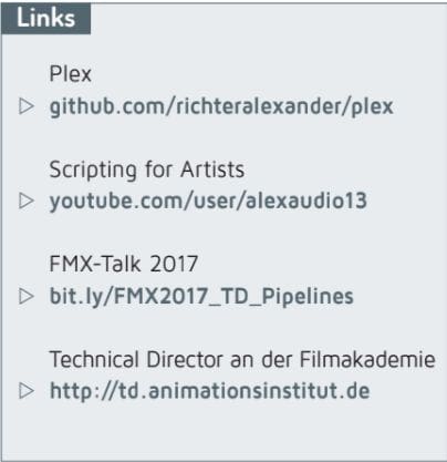 plex006 digital production
