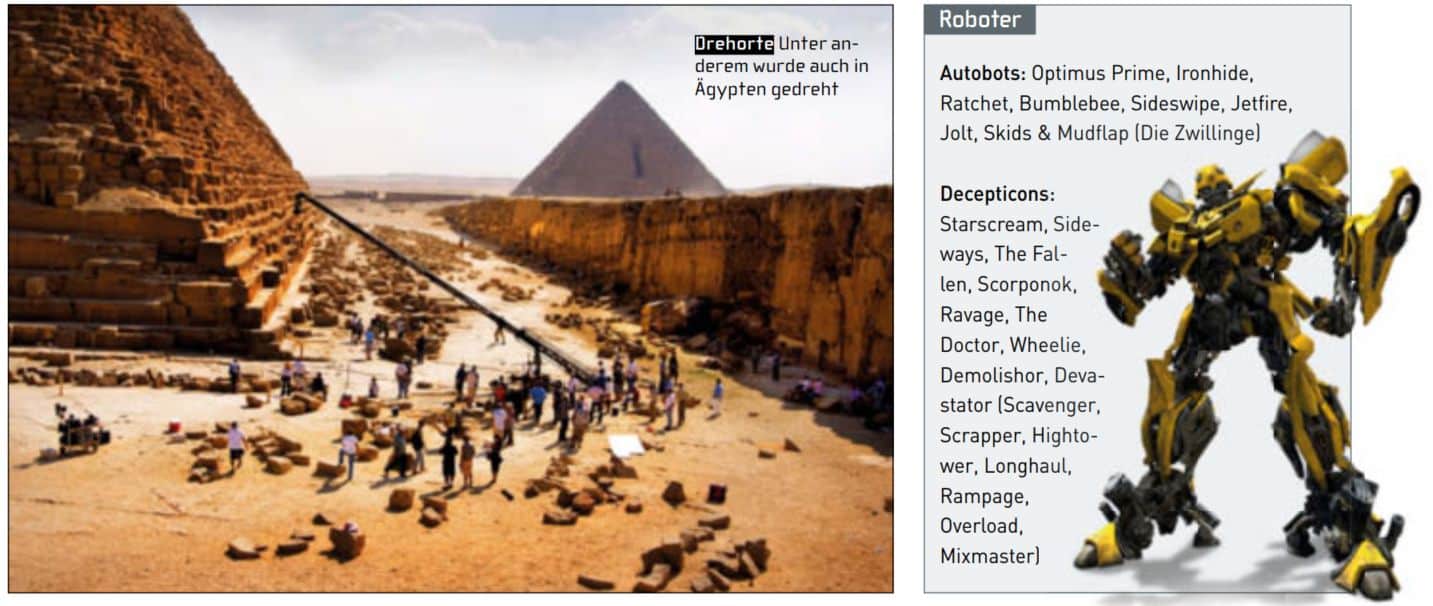 transformers 2artikel008 digital production