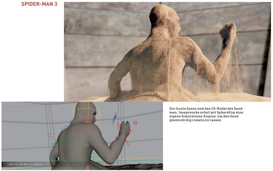 spiderman3003 digital production